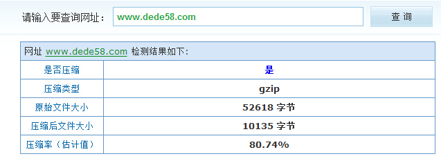 網(wǎng)頁(yè)啟用Gzip壓縮 提高瀏覽速度